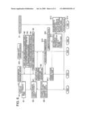 APPARATUS, SYSTEM, AND METHOD FOR TRANSFERRING AUTHORITY diagram and image