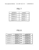 APPARATUS, SYSTEM, AND METHOD FOR TRANSFERRING AUTHORITY diagram and image