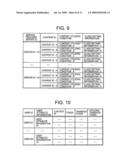 APPARATUS, SYSTEM, AND METHOD FOR TRANSFERRING AUTHORITY diagram and image