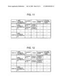 APPARATUS, SYSTEM, AND METHOD FOR TRANSFERRING AUTHORITY diagram and image