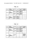 APPARATUS, SYSTEM, AND METHOD FOR TRANSFERRING AUTHORITY diagram and image