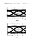 Method for manufacturing a transmission line equalizer diagram and image