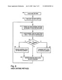 AMBULATORY HAIRDRYER diagram and image