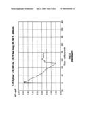 Sub-scale sonic boom modeling diagram and image