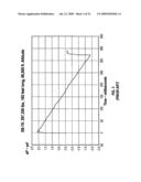 Sub-scale sonic boom modeling diagram and image