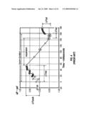 Sub-scale sonic boom modeling diagram and image