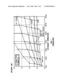 Sub-scale sonic boom modeling diagram and image