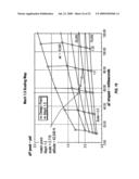 Sub-scale sonic boom modeling diagram and image