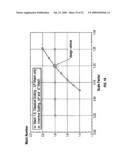 Sub-scale sonic boom modeling diagram and image