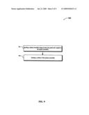 System and method for disassembling laminated substrates diagram and image