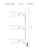 Optimisation of Flow in Transfer Line diagram and image