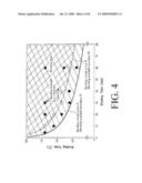 METHOD OF FORMING BONDED BODY AND BONDED BODY diagram and image