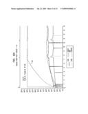 Thermal control unit for semiconductor testing diagram and image