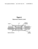 COAXIAL CABLE diagram and image