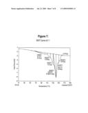 COAXIAL CABLE diagram and image