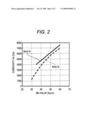 METHOD OF MANUFACTURING MAGNETIC RECORDING MEDIUM diagram and image