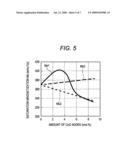 METHOD OF MANUFACTURING MAGNETIC RECORDING MEDIUM diagram and image