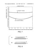 Processing apparatus and process method diagram and image