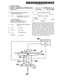 METHOD FOR ADJUSTING POSITION OF LASER EMITTING DEVICE diagram and image