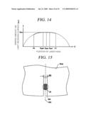 METHOD FOR ADJUSTING POSITION OF LASER EMITTING DEVICE diagram and image