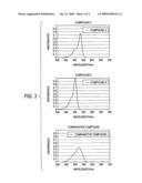 MEROCYANINE DYE AND PHOTOELECTRIC CONVERSION DEVICE diagram and image