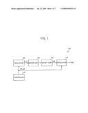 Boost circuit capable of controlling inrush current and image sensor using the boost circuit diagram and image