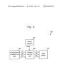 Boost circuit capable of controlling inrush current and image sensor using the boost circuit diagram and image