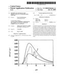 METHOD AND APPARATUS FOR PRODUCTION OF AN INFRARED AREA EMITTER diagram and image