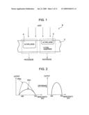 PHOTODETECTION SEMICONDUCTOR DEVICE, PHOTODETECTOR, AND IMAGE DISPLAY DEVICE diagram and image