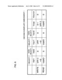 Non-volatile semiconductor memory device diagram and image