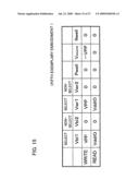 Non-volatile semiconductor memory device diagram and image