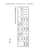 Non-volatile semiconductor memory device diagram and image