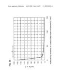 Non-volatile semiconductor memory device diagram and image