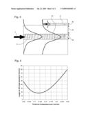 PHOTODETECTOR diagram and image