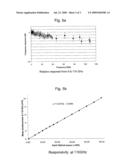 PHOTODETECTOR diagram and image