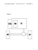 Rotating Electrical Machine diagram and image