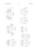 POLYMER BLENDS AND THEIR USE IN ORGANIC LIGHT EMITTING DEVICES diagram and image