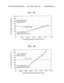 Plasma display panel having high clarity and color purity diagram and image