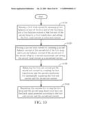 BACKLIGHT SYSTEM HAVING A LAMP CURRENT BALANCE AND FEEDBACK MECHANISM AND RELATED METHOD THEREOF diagram and image