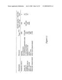 CHEMICAL IMPEDANCE DETECTORS FOR FLUID ANALYZERS diagram and image