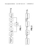 FLEXIBLE WAVEFORM GENERATOR WITH EXTENDED RANGE CAPABILITY diagram and image