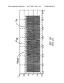 DRIVING CONFIGURATION OF A SWITCH diagram and image