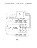 Driver IC with HV-isolation, especially hybrid electric vehicle motor drive concept diagram and image