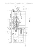 Driver IC with HV-isolation, especially hybrid electric vehicle motor drive concept diagram and image