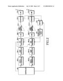 APPARATUS AND METHOD FOR DIGITAL PRE-DISTORTION, SHARING FEEDBACK PATH IN A MULTIPLE ANTENNA WIRELESS COMMUNICATION SYSTEM diagram and image