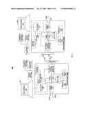 E-Band Receiver And Bit Error Measurement diagram and image