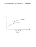 Fast decimeter-level GNSS positioning diagram and image