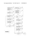 SYSTEM(S), AND METHOD(S) FOR NON-LINEAR SCALING OF SOURCE PICTURES TO A DESTINATION SCREEN diagram and image