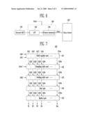 ORGANIC LIGHT EMITTING DISPLAY AND DRIVING METHOD THEREOF diagram and image