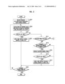 MOBILE TERMINAL HAVING QWERTY KEY LAYOUT AND METHOD OF SETTING AND INPUTTING SYMBOL THEREIN diagram and image